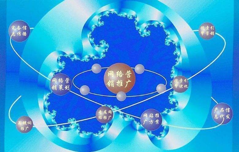 郑州新媒体运营企业需要掌握的网络推广技巧有哪些